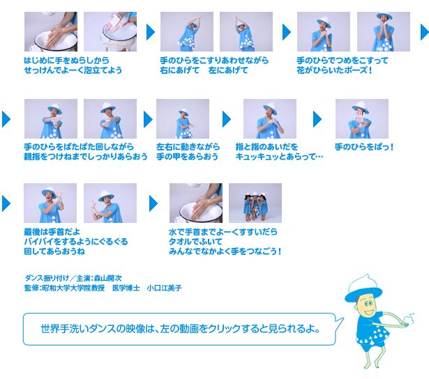 世界手洗いダンスの映像は、左の動画をクリックすると見られるよ。